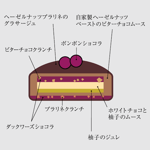 【店頭受取】ノエルショコラ 5号 2023