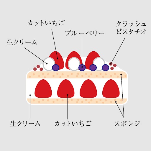 【店頭受取】ノエルシャンティ 5号 2023