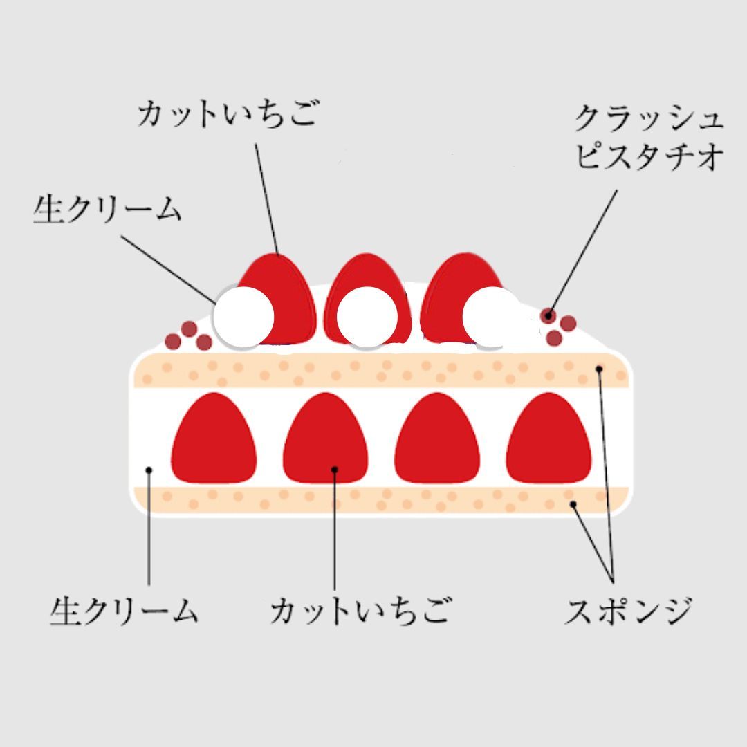 【店頭受取】ノエルシャンティ　5号　2024